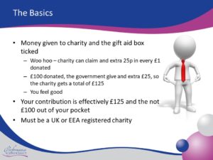 Gift Aid Issues - Performance Accountancy