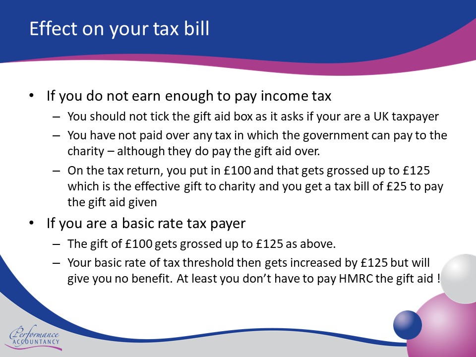 Gift Aid Issues - Performance Accountancy, Bracknell