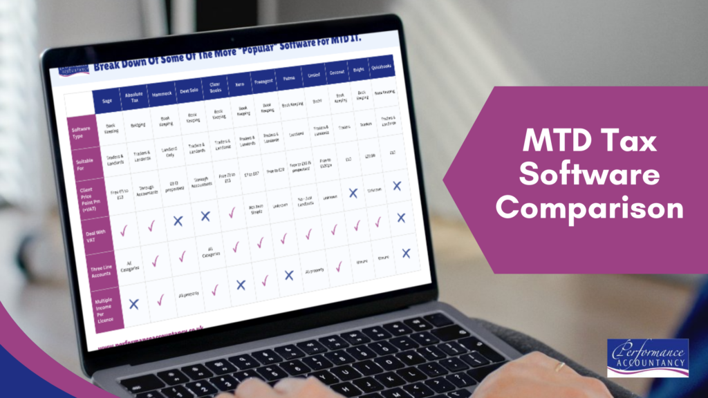 Article - MTD Tax Software Comparison from Performance Accountancy - Accountants for Musicians, Opera Singers, Performing Artists & more.