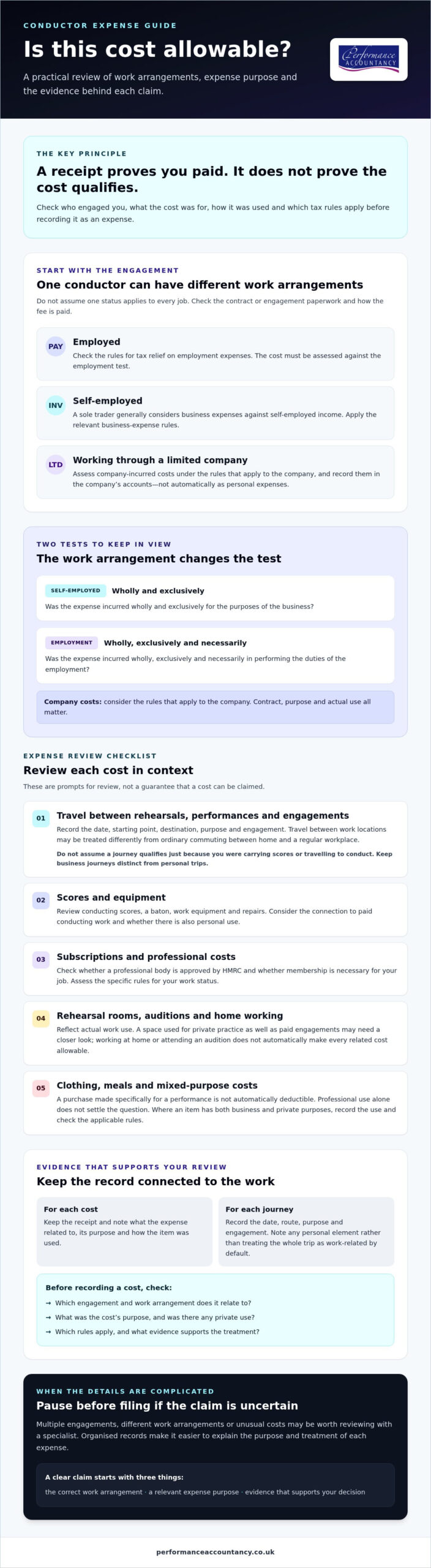 Conductor Tax Deductible Expenses: UK Checklist for 2026